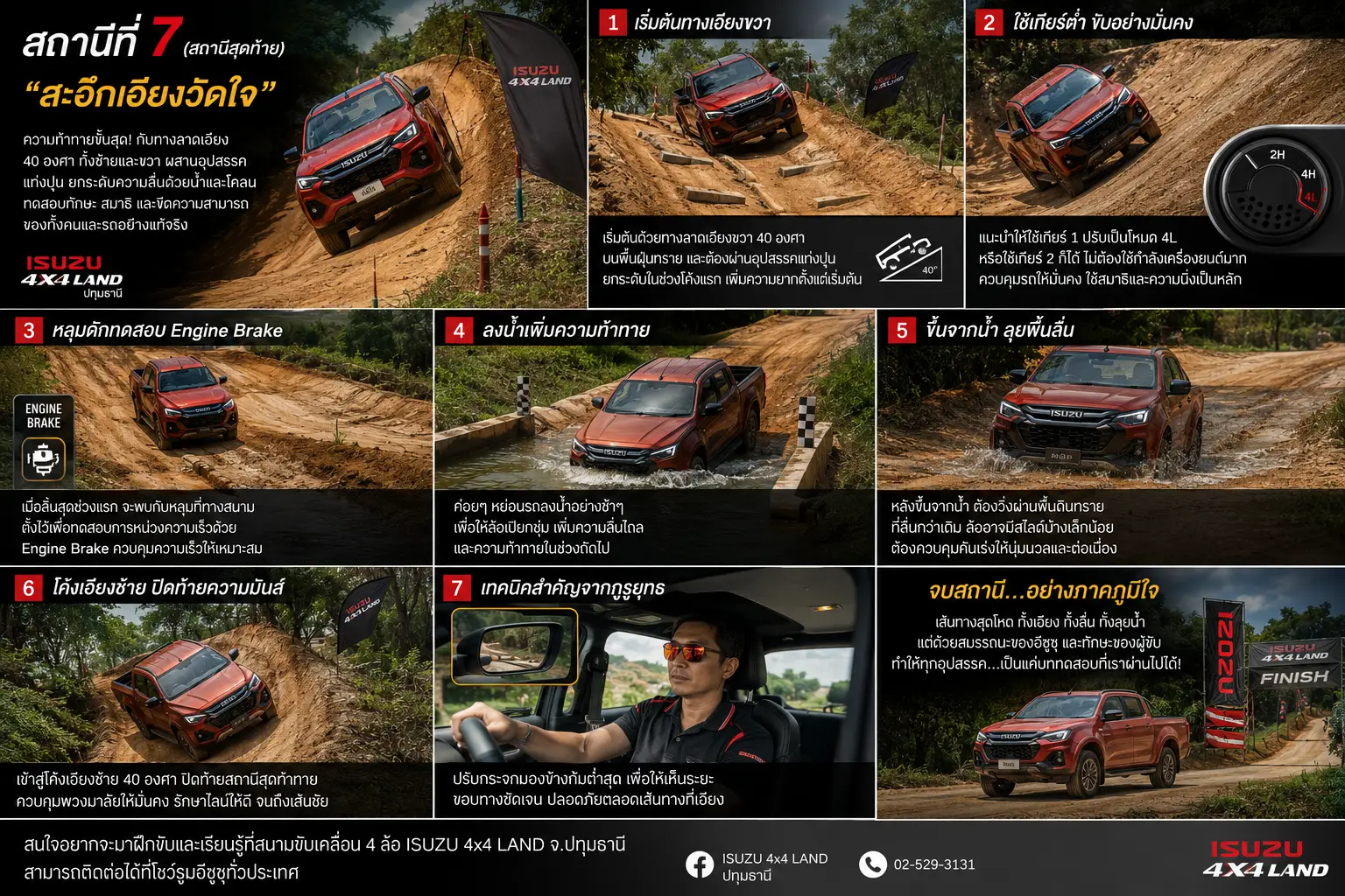 เรียนรู้การขับขี่กับ "กูรูยุทธ" ที่สนามขับรถ ISUZU 4x4 LAND จ.ปทุมธานี