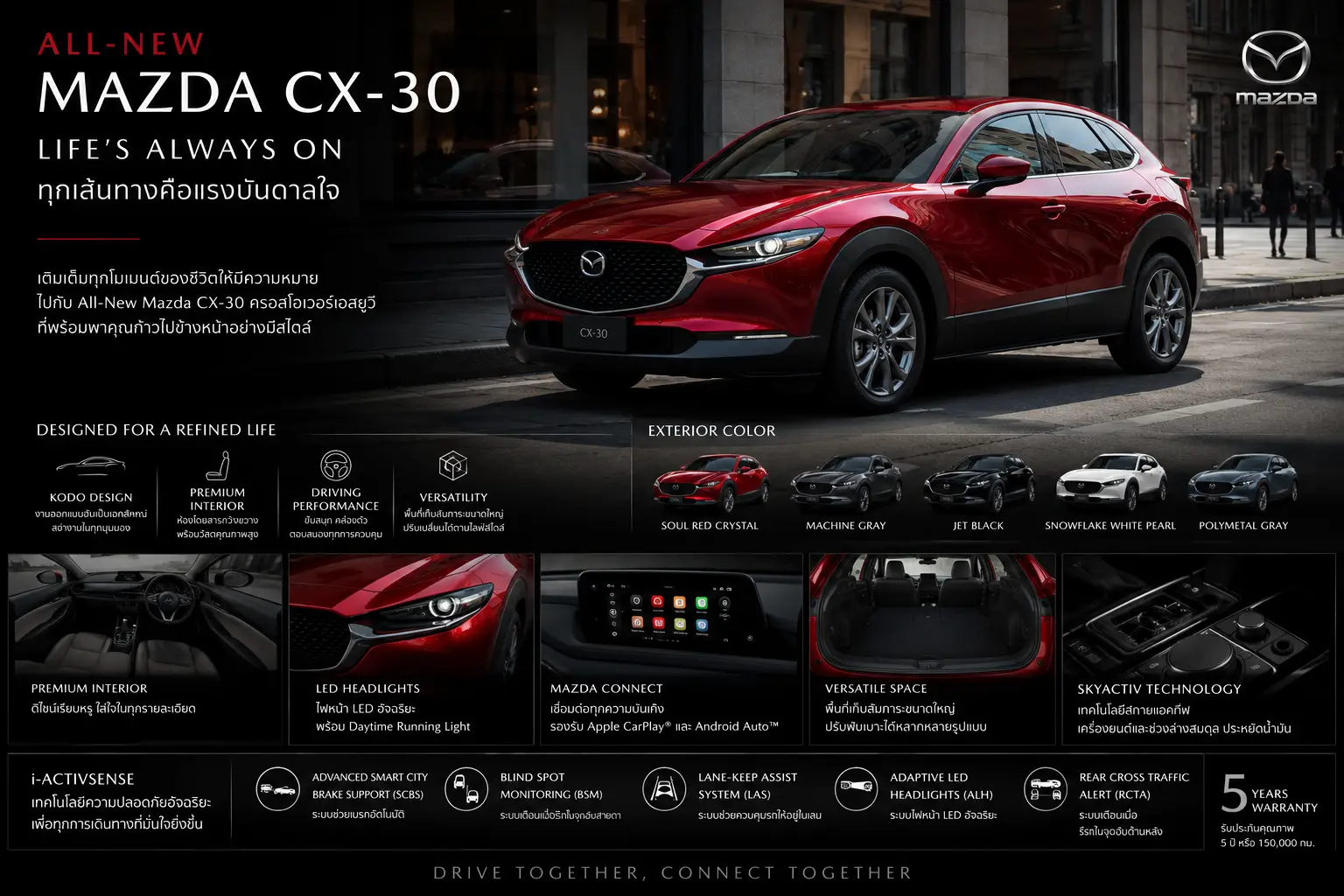 ลองขับ All-New Mazda CX-30 ครอสโอเวอร์เอสยูวี สมาชิกใหม่ตระกูล CX